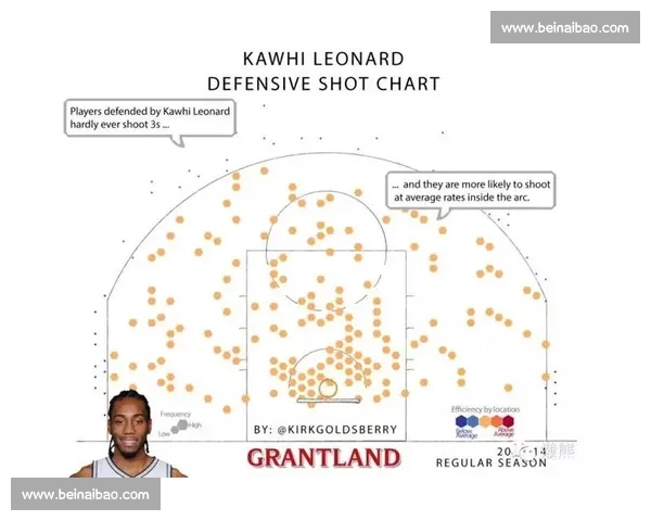 大数据驱动下的体育比赛走势分析与精准预测策略研究方法创新探索