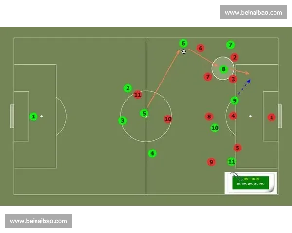 基于大数据的足球比赛射门效率与战术演变深度解析模型研究与应用